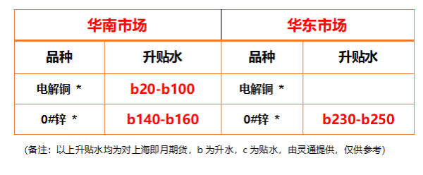 https://ltmall.oss-cn-shenzhen.aliyuncs.com/uploads/assets/images/{AF291F4E-78BB-B199-F3F0-61F95255D8E4}.png